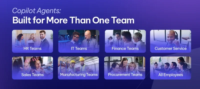 Microsoft Copilot Agents